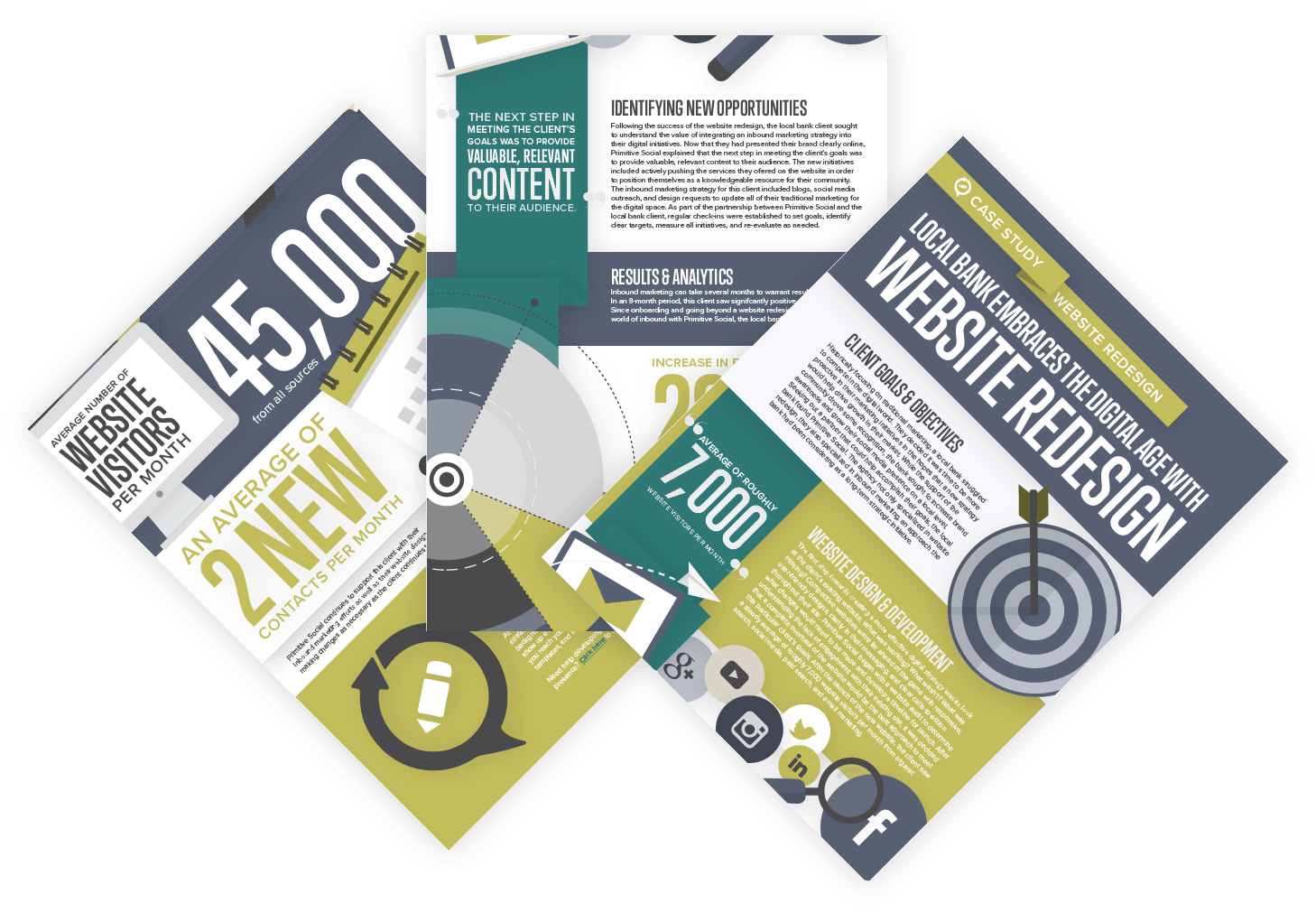 Website-Redesign-Case-Study-PB-LP-Image Website-Redesign-Case-Study-PB-LP-Image